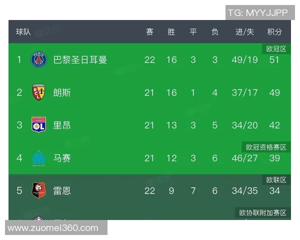 切尔西大胜AC米兰4-0神奇扑救成比赛转折点引发热议