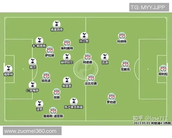 热刺绝杀利物浦精彩瞬间回顾足总杯十大进球全解析